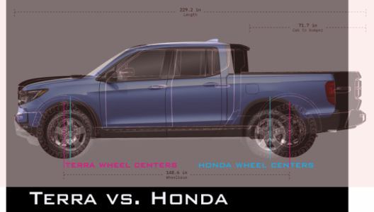 terra v honda.png