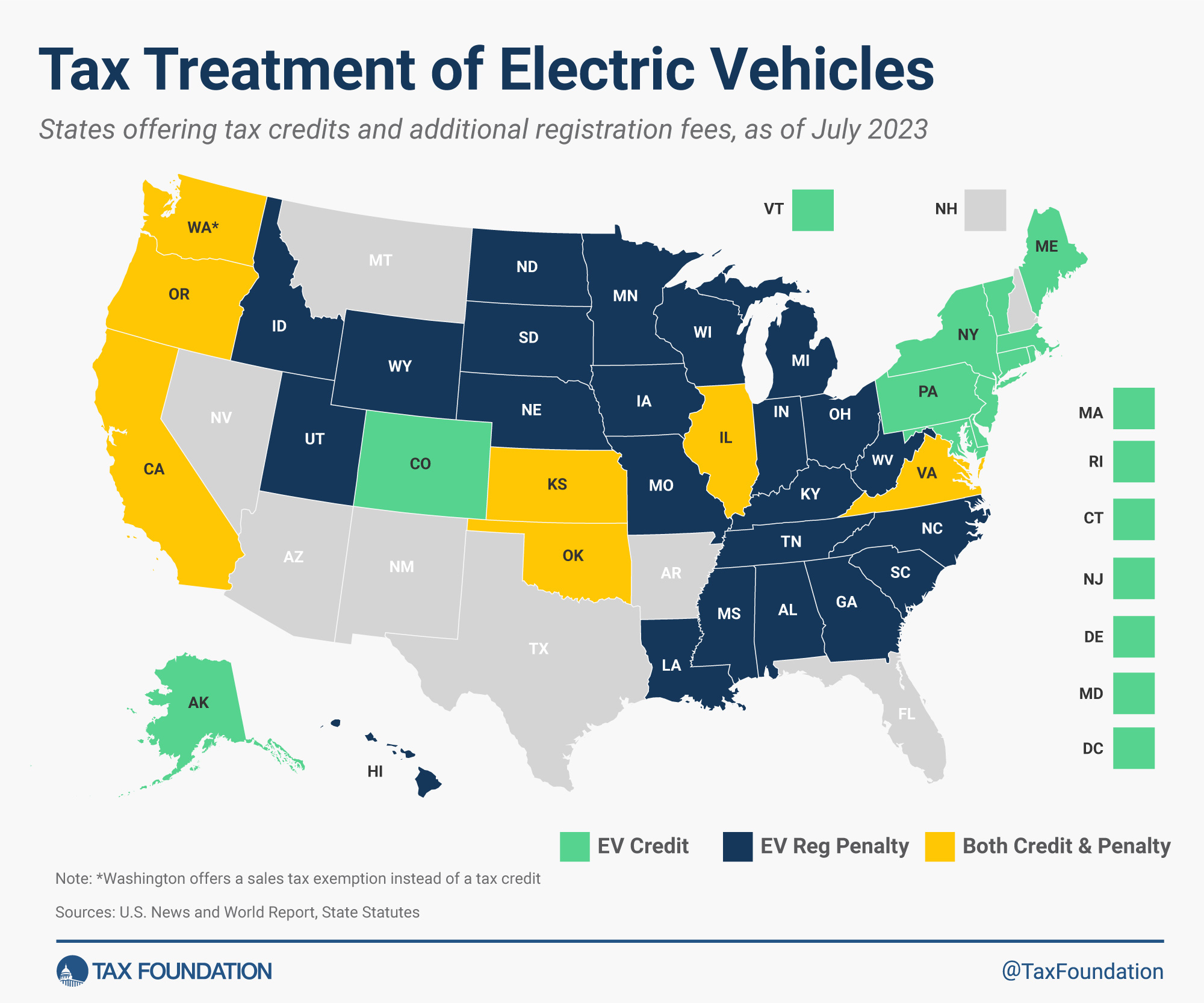 Tax treatment of electric vehicles ev taxes by state 2023 vehicle registration fees and EV tax credits